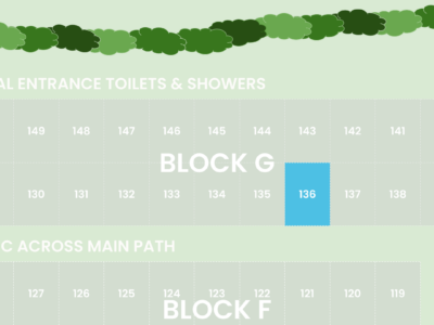 Guaranteed Plots Block G