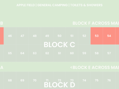 Guaranteed Plots Block C