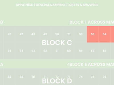 Guaranteed Plots Block C