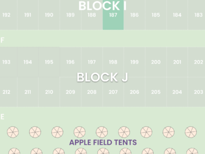 Guaranteed Plots Block J
