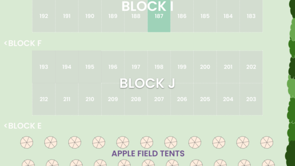 Guaranteed Plots Block J