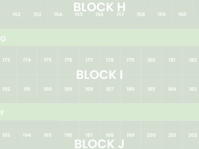 Guaranteed Plots Block I