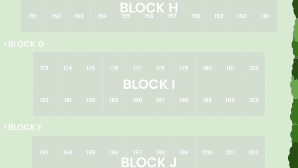 Guaranteed Plots Block I