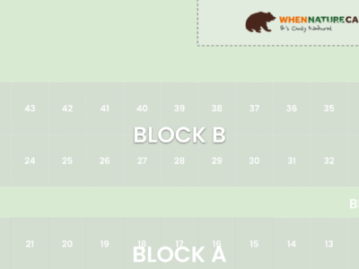 Guaranteed Plots Block A