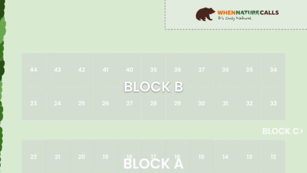 Guaranteed Plots Block A