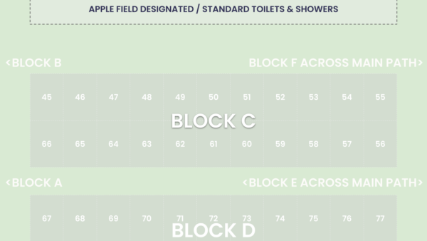 Guaranteed Plots Block C