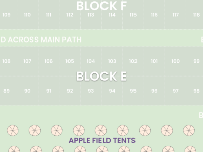 Guaranteed Plots Block E