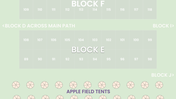 Guaranteed Plots Block E