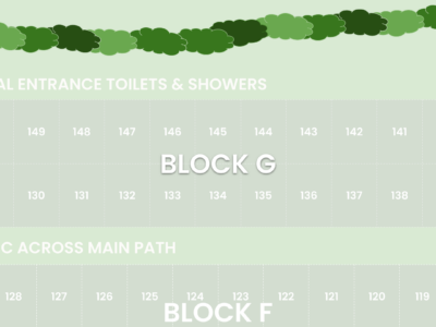 Guaranteed Plots Block G