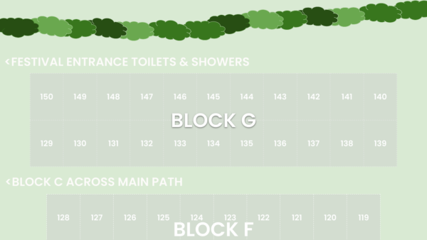Guaranteed Plots Block G