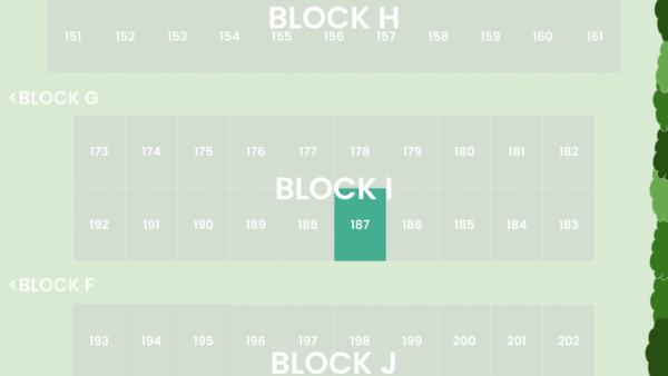 Guaranteed Plots Block I