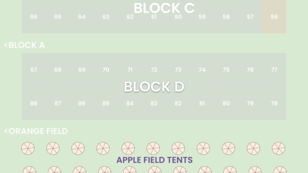 Guaranteed Plots Block D