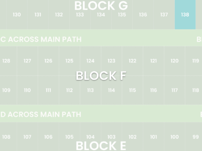 Guaranteed Plots Block F