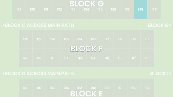 Guaranteed Plots Block F