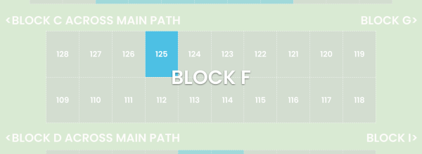 GUARANTEED PLOTS FINAL_F FEB25